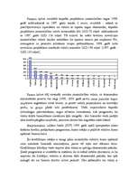 Referāts 'Investīcijas', 9.