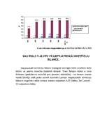 Referāts 'Investīcijas', 14.