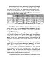 Referāts 'Investīcijas', 15.