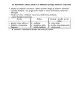 Konspekts 'Biļetes integrētajam eksāmenam pedaģoģiskajās metodikās', 16.