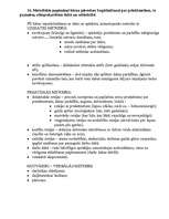 Konspekts 'Biļetes integrētajam eksāmenam pedaģoģiskajās metodikās', 17.