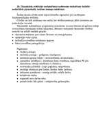 Konspekts 'Biļetes integrētajam eksāmenam pedaģoģiskajās metodikās', 31.