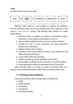 Diplomdarbs 'Mārketinga kanālu efektivitātes izpēte un tā pilnveides iespējas SIA "Latvijas L', 15.