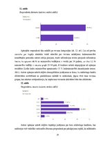 Diplomdarbs 'Mārketinga kanālu efektivitātes izpēte un tā pilnveides iespējas SIA "Latvijas L', 29.