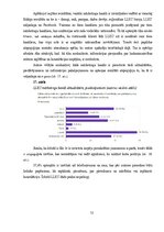 Diplomdarbs 'Mārketinga kanālu efektivitātes izpēte un tā pilnveides iespējas SIA "Latvijas L', 32.