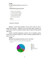 Diplomdarbs 'Mārketinga kanālu efektivitātes izpēte un tā pilnveides iespējas SIA "Latvijas L', 33.