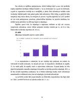 Diplomdarbs 'Mārketinga kanālu efektivitātes izpēte un tā pilnveides iespējas SIA "Latvijas L', 34.