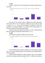 Diplomdarbs 'Mārketinga kanālu efektivitātes izpēte un tā pilnveides iespējas SIA "Latvijas L', 35.
