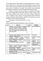 Diplomdarbs 'Mārketinga kanālu efektivitātes izpēte un tā pilnveides iespējas SIA "Latvijas L', 37.