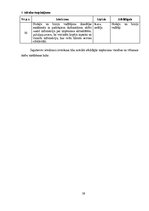 Diplomdarbs 'Mārketinga kanālu efektivitātes izpēte un tā pilnveides iespējas SIA "Latvijas L', 38.