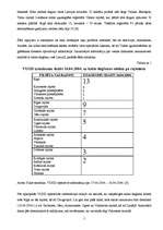 Referāts 'Kūlas dedzināšanas problēma', 5.