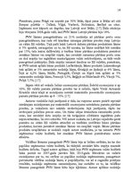 Referāts 'Pievienotās vērtības nodoklis Latvijā, tā raksturojums un analīze, un pilnveidoš', 18.