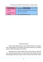 Referāts 'Sauļošanās paradumi Liepājas 1.ģimnāzijā un iedeguma gūšanas veidu ietekme uz ci', 20.