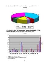 Referāts 'Sauļošanās paradumi Liepājas 1.ģimnāzijā un iedeguma gūšanas veidu ietekme uz ci', 29.