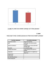 Diplomdarbs 'Integrētās mārketinga komunikācijas uzņēmumos "Emīla Gustava šokolāde" un "Stend', 78.