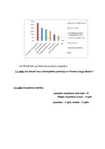 Diplomdarbs 'Integrētās mārketinga komunikācijas uzņēmumos "Emīla Gustava šokolāde" un "Stend', 96.