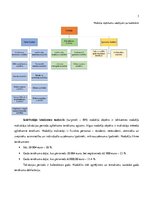 Konspekts 'Konspekts par nodokļu sistēmu Latvijā', 3.