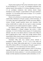 Diplomdarbs 'Valsts policijas amatpersonu ar speciālajām dienesta pakāpēm disciplināratbildīb', 24.