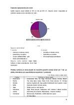 Referāts 'Ceļojuma "Nīderlande - savdabīgā Amsterdama" sagatavošana', 16.