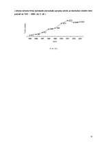 Referāts 'Ceļojuma "Nīderlande - savdabīgā Amsterdama" sagatavošana', 18.