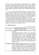 Referāts 'Ceļojuma "Nīderlande - savdabīgā Amsterdama" sagatavošana', 20.