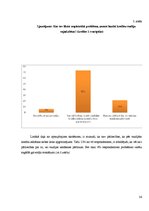 Referāts 'Studiju un studējošā kredīts- iespēja vai nasta?', 24.