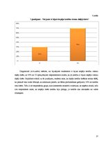Referāts 'Studiju un studējošā kredīts- iespēja vai nasta?', 27.