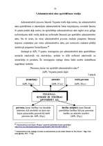 Referāts 'Administratīvās lietas izskatīšanas stadijas Rīgas pašvaldības policijā', 33.