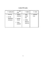 Biznesa plāns 'Biznesa plāns', 9.