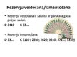 Prezentācija 'Pašu kapitāls', 10.