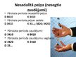 Prezentācija 'Pašu kapitāls', 11.