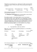 Biznesa plāns 'Biznesa plāns', 4.
