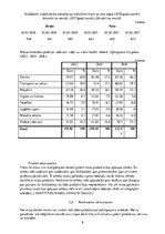Biznesa plāns 'Biznesa plāns', 6.