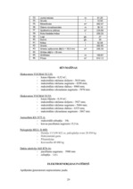 Referāts 'Būvdarbu veikšanas projekts', 25.