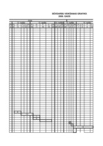 Referāts 'Būvdarbu veikšanas projekts', 44.