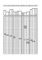 Referāts 'Būvdarbu veikšanas projekts', 54.