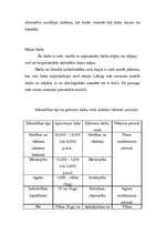 Konspekts 'Kas ir darbs? Darba izmaiņas vēsturiskajā perspektīvā. Darba nozīme cilvēka un s', 3.