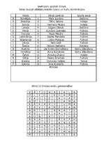 Konspekts 'Jautājumi par Eiropu', 2.