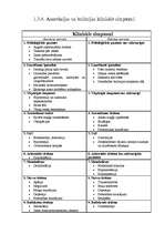 Referāts 'Tieksme pie ideāla un dzīvības iespēja', 13.