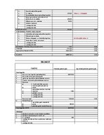 Paraugs 'Grāmatvedība. Bilances aktīvs-pasīvs. Nolietojums: lineārā, aritmētiski degresīv', 3.