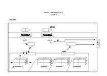 Konspekts 'Ievads loģistikā', 7.