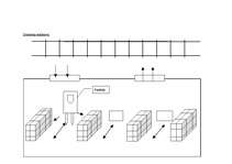 Konspekts 'Ievads loģistikā', 9.