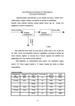 Konspekts 'Ievads loģistikā', 14.