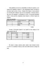 Konspekts 'Ievads loģistikā', 15.