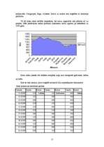 Konspekts 'Ievads loģistikā', 17.