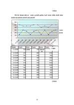 Konspekts 'Ievads loģistikā', 18.