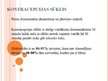 Prezentācija 'Kontracepcijas metodes', 11.