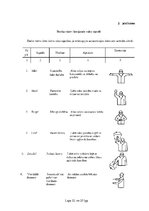 Referāts 'Darba aizsardzības instrukcija autoiekrāvēja vadītājam', 22.