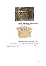 Biznesa plāns 'Kurināmā malka', 12.