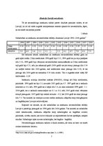 Referāts 'Ienākumu sadales problēmas Latvijā mūsdienās', 5.